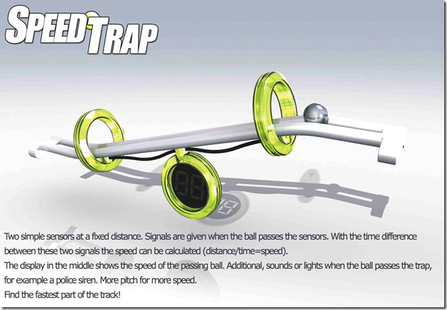 Speed_Trap