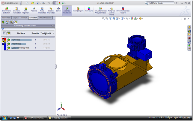 nested view visualization