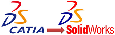 catia to solidworks